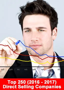 The 250 Largest Direct Sales Companies In The World 2016 - Vs. 2017