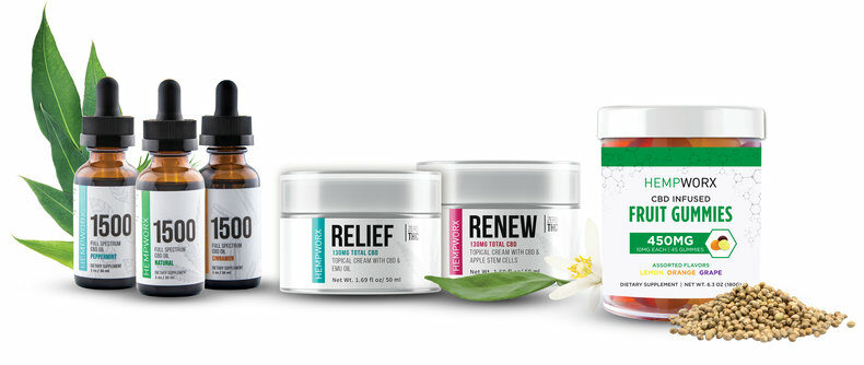 MyDailyChoice Hempworx compensation plan