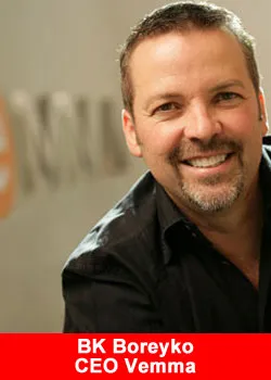 BK Boreyko