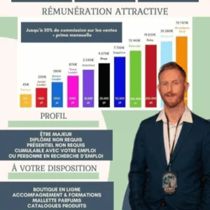 Business For Home