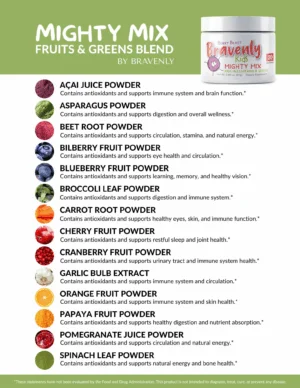 Bravenly Kids Mighty Mix Key Ingredients