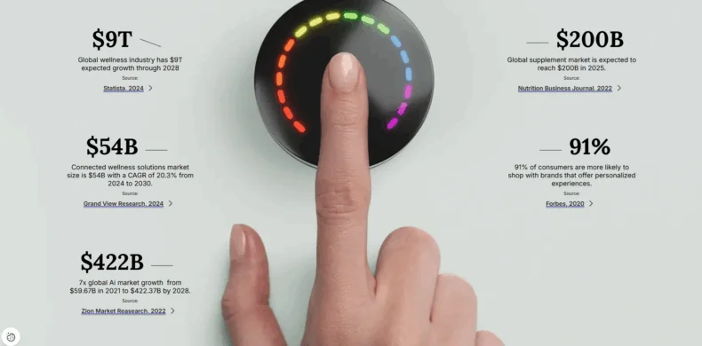 Nu Skin Prysm iO Opportunity