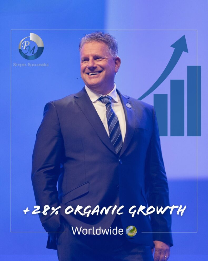CEO Rof Sorg shares PM International's 28% organic growth in first 5 months of 2025