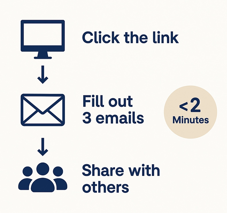 3 Simple Steps so your voice is heard