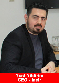 Yusuf Yildirim Incir