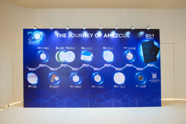 Amezcua product innovation timeline showing BioDisc, Chi Pendant, and GX-1 Bio-Reset System technologies.