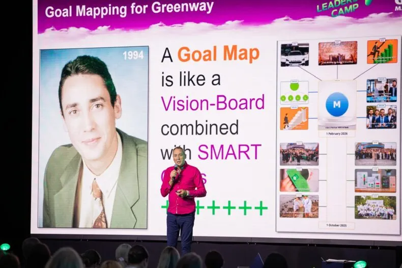 Motivational expert Brian Mayne presenting his Goal Mapping system to Greenway Global leaders during the Croatia Leaders Camp.