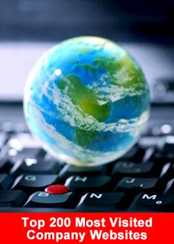 Top 200 Company Websites