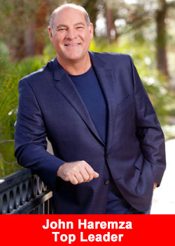 John Haremza's Network Marketing Book "Right Or Almost Right" Published