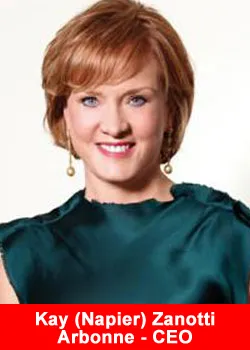 Arbonne, CEO, Kay Napier-Zanotti