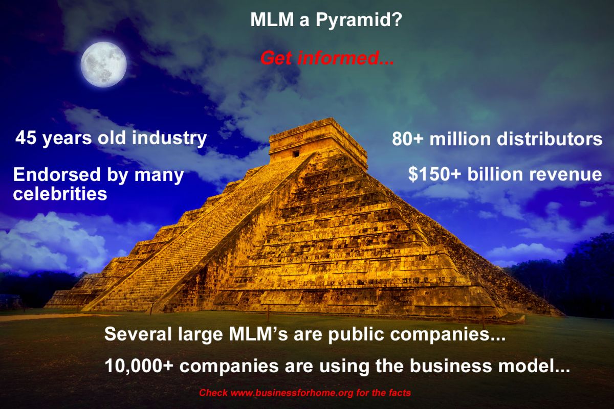 MLM Pyramid, Multi Level Marketing, Network Marketing