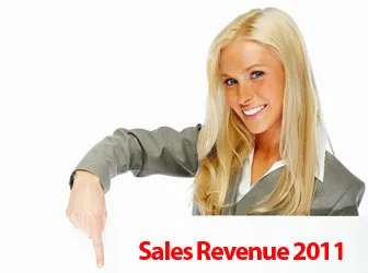 Sales Revenue 2011 Direct Selling Companies
