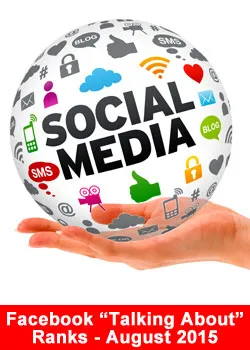 Facebook Talking About