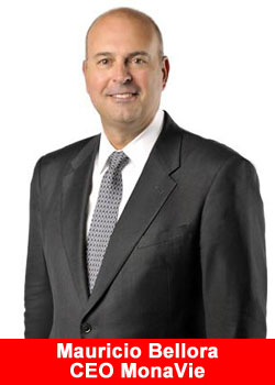 Mauricio Bellora, MOnaVie, CEO