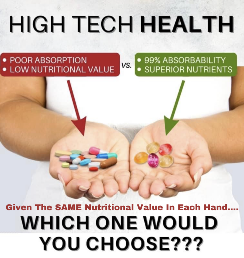 supplement absorption comparison capsules vs lozenge format